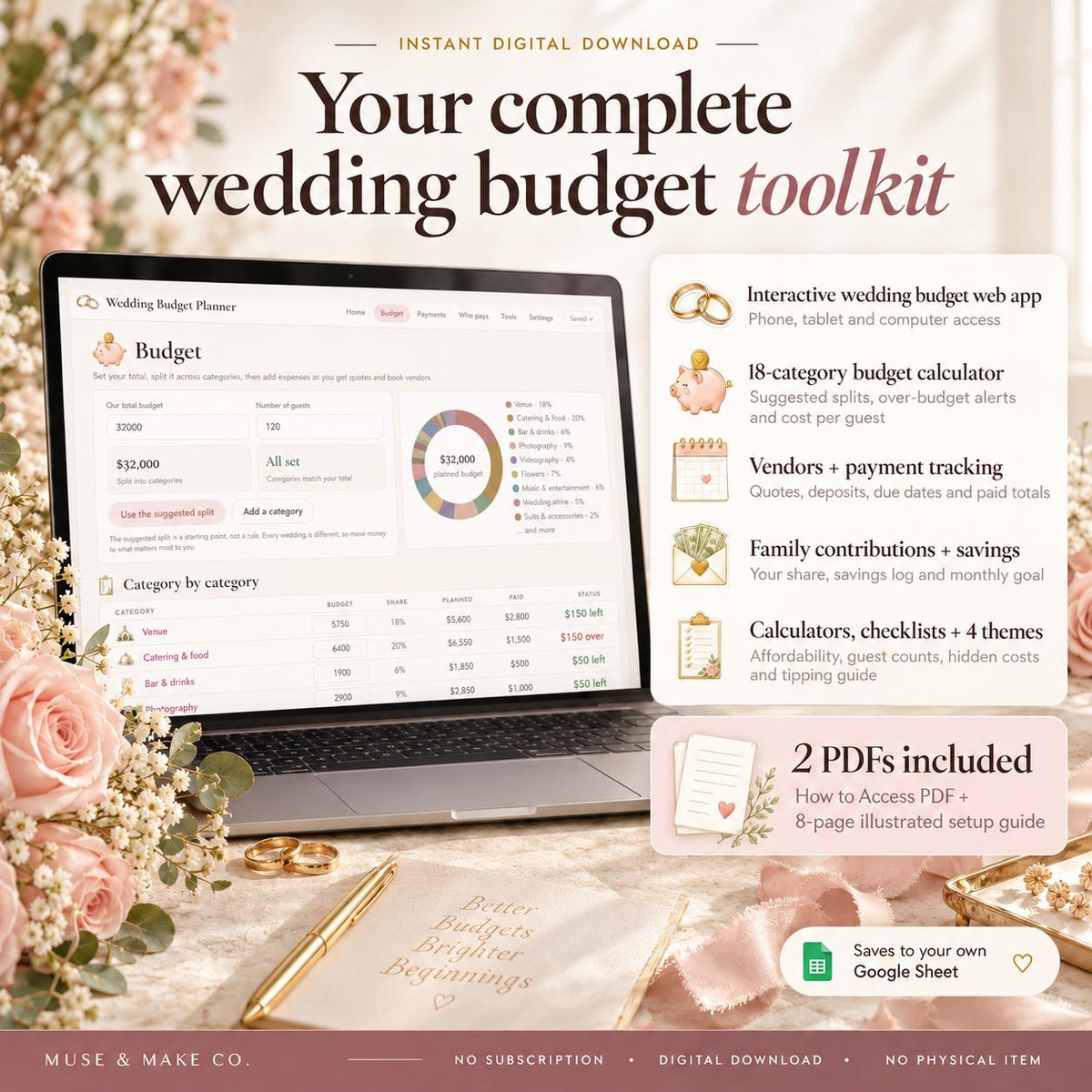 Wedding Budget Planner Google Sheets Web App