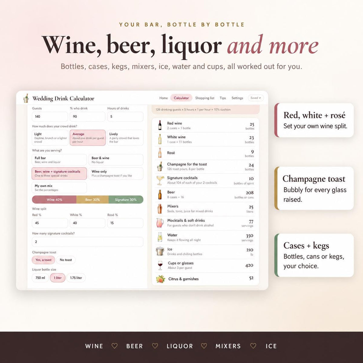 Wedding Drink Calculator