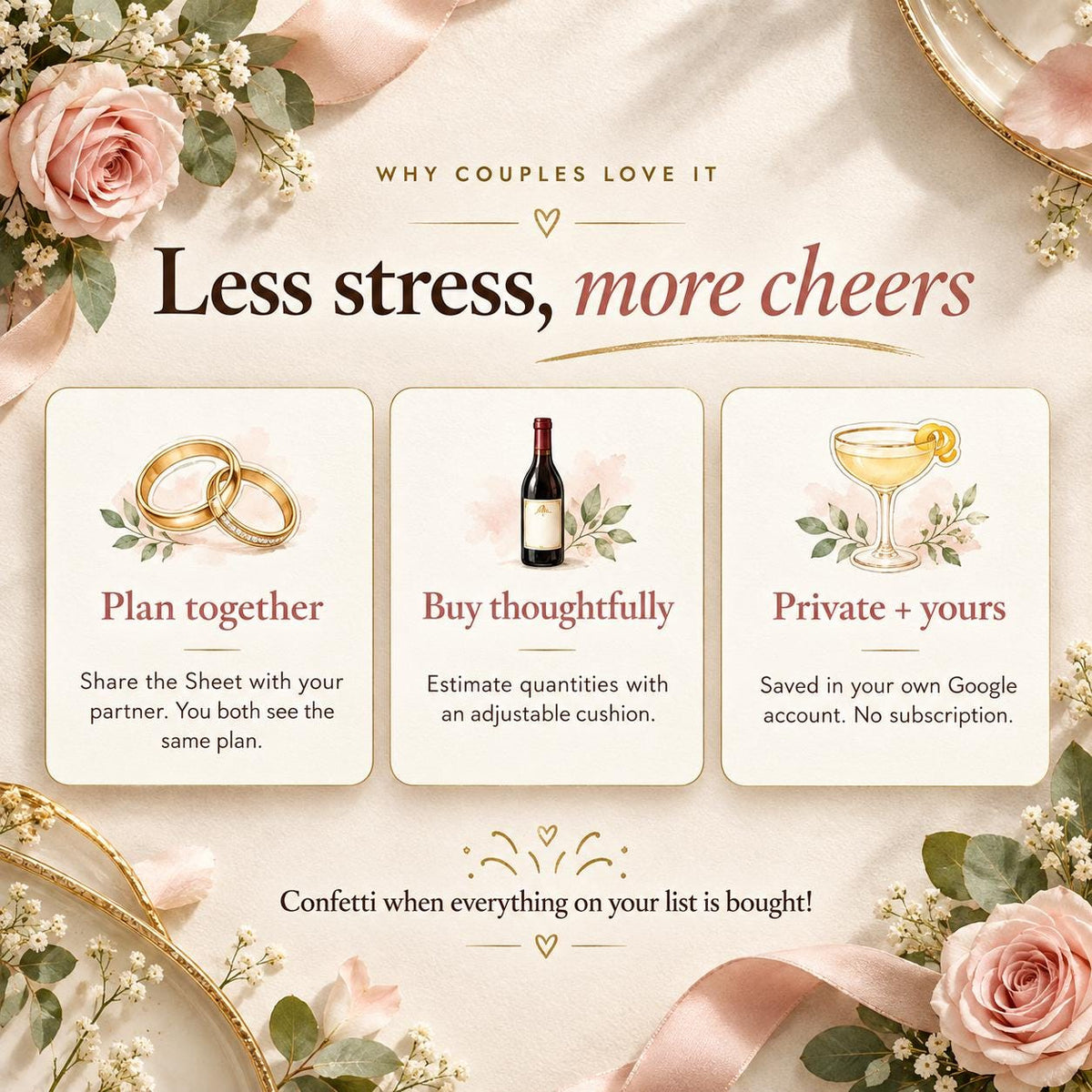 Wedding Drink Calculator