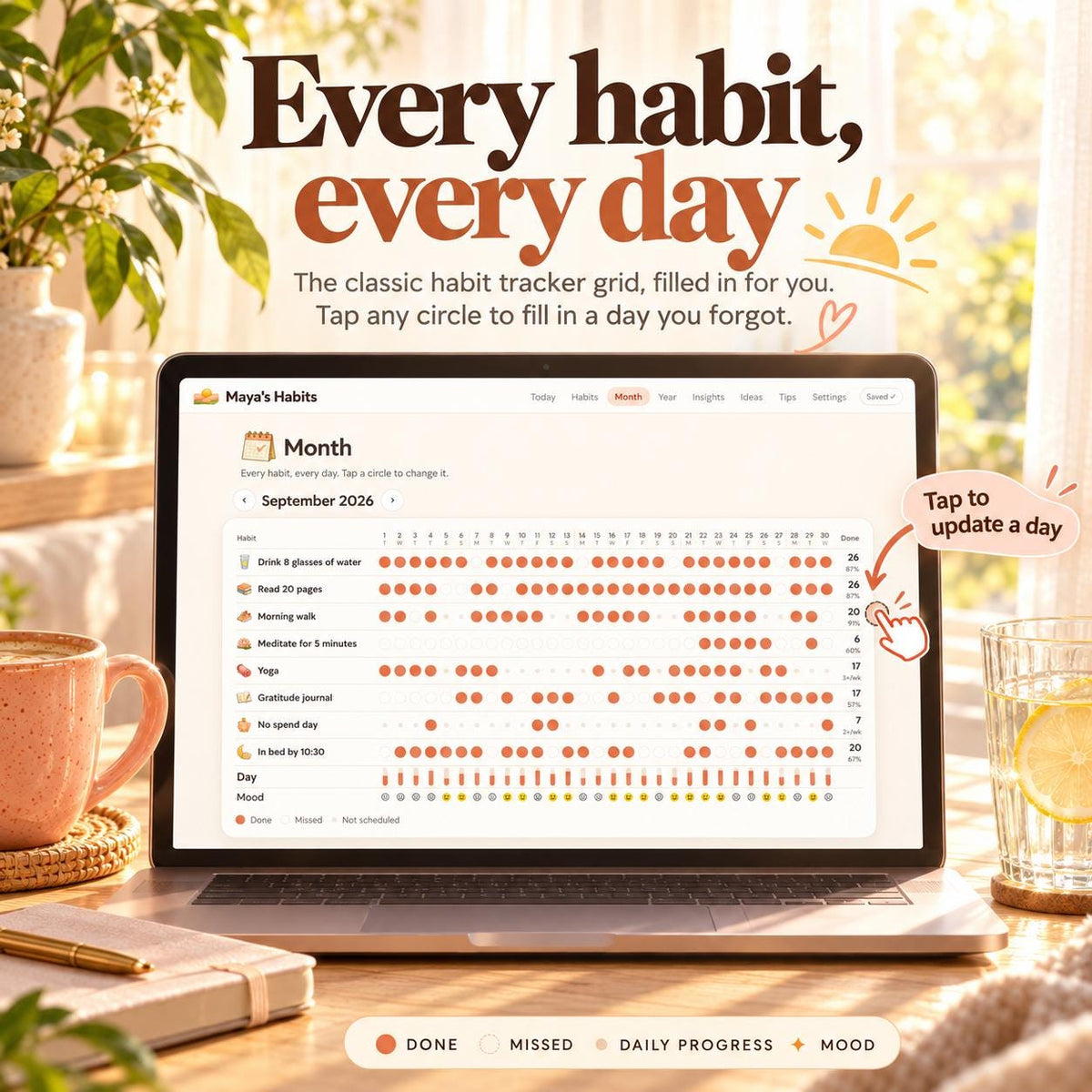 Habit Tracker App for Google Sheets