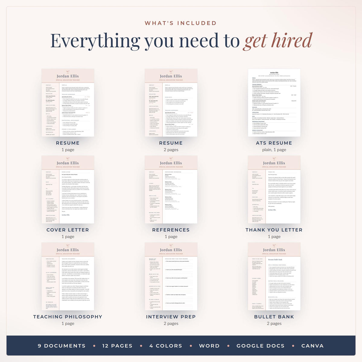 Special Education Teacher Resume Template