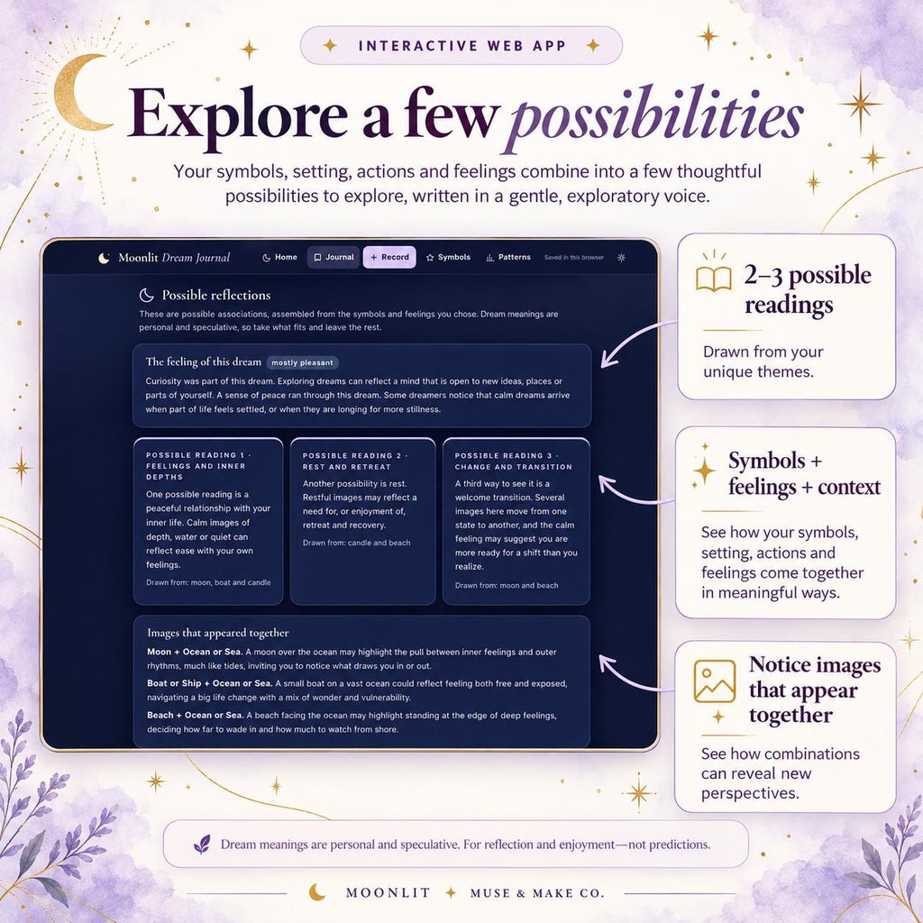 Dream Journal App, Dream Symbols Dictionary