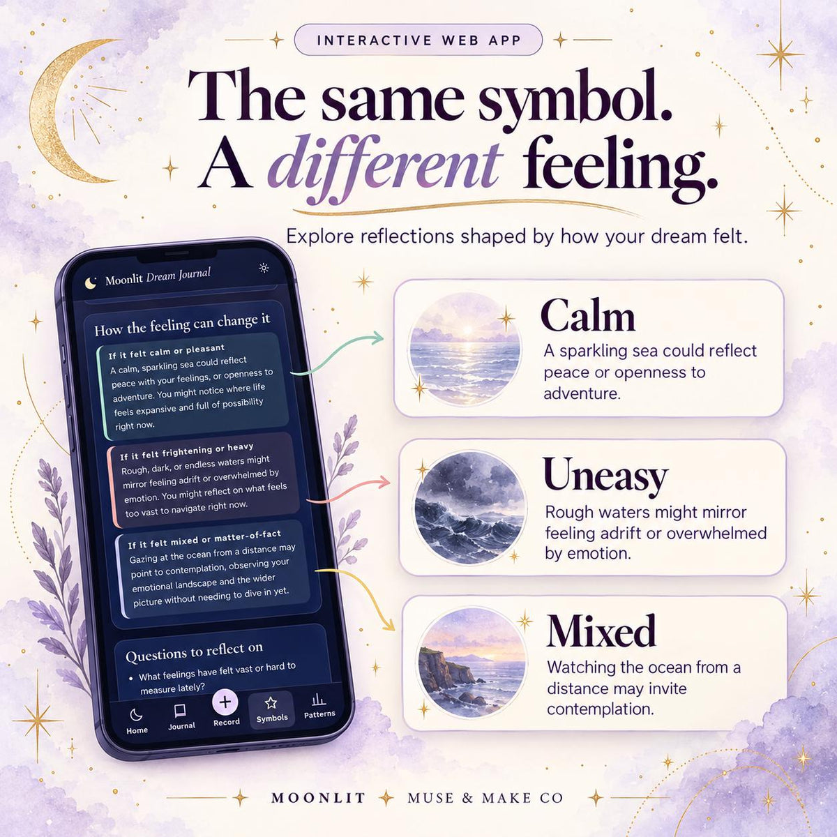 Dream Journal App, Dream Symbols Dictionary