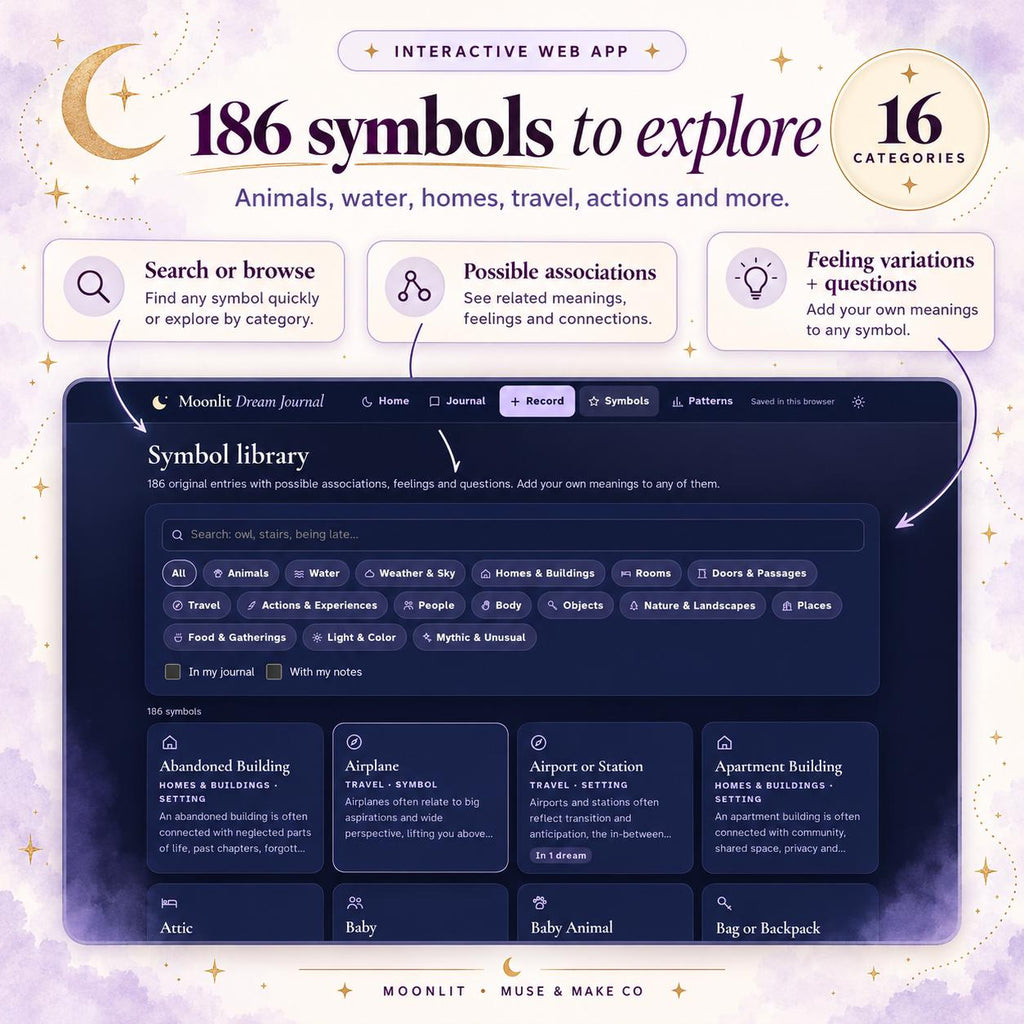 Dream Journal App, Dream Symbols Dictionary