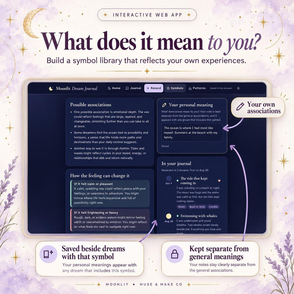 Dream Journal App, Dream Symbols Dictionary