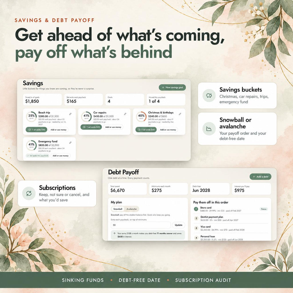 ADHD Budget Planner & Cleaning Schedule