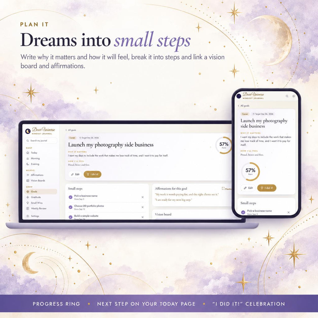 Positive Mindset & Manifestation Journal