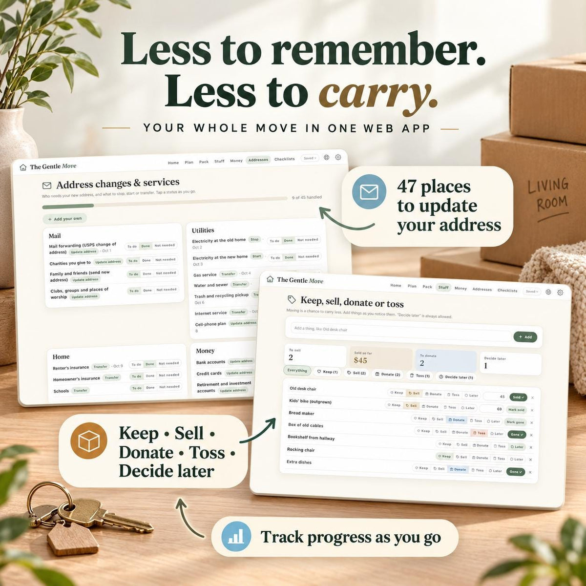 ADHD Moving Planner Google Sheets