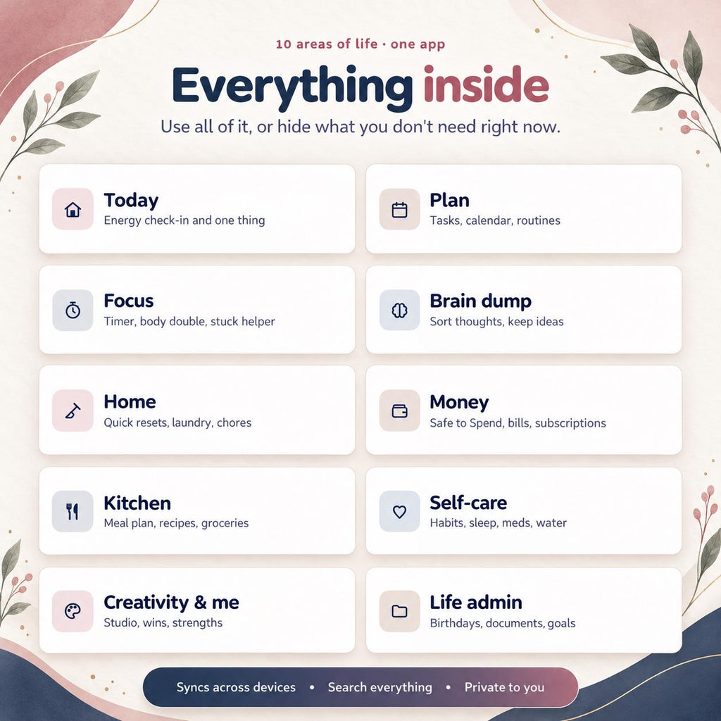 ADHD Planner App, Digital ADHD Planner