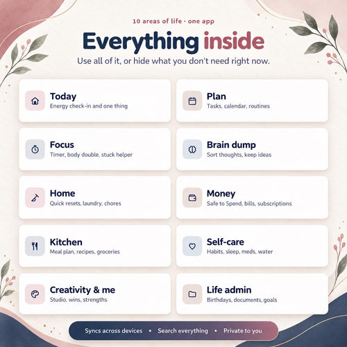 ADHD Planner App, Digital ADHD Planner