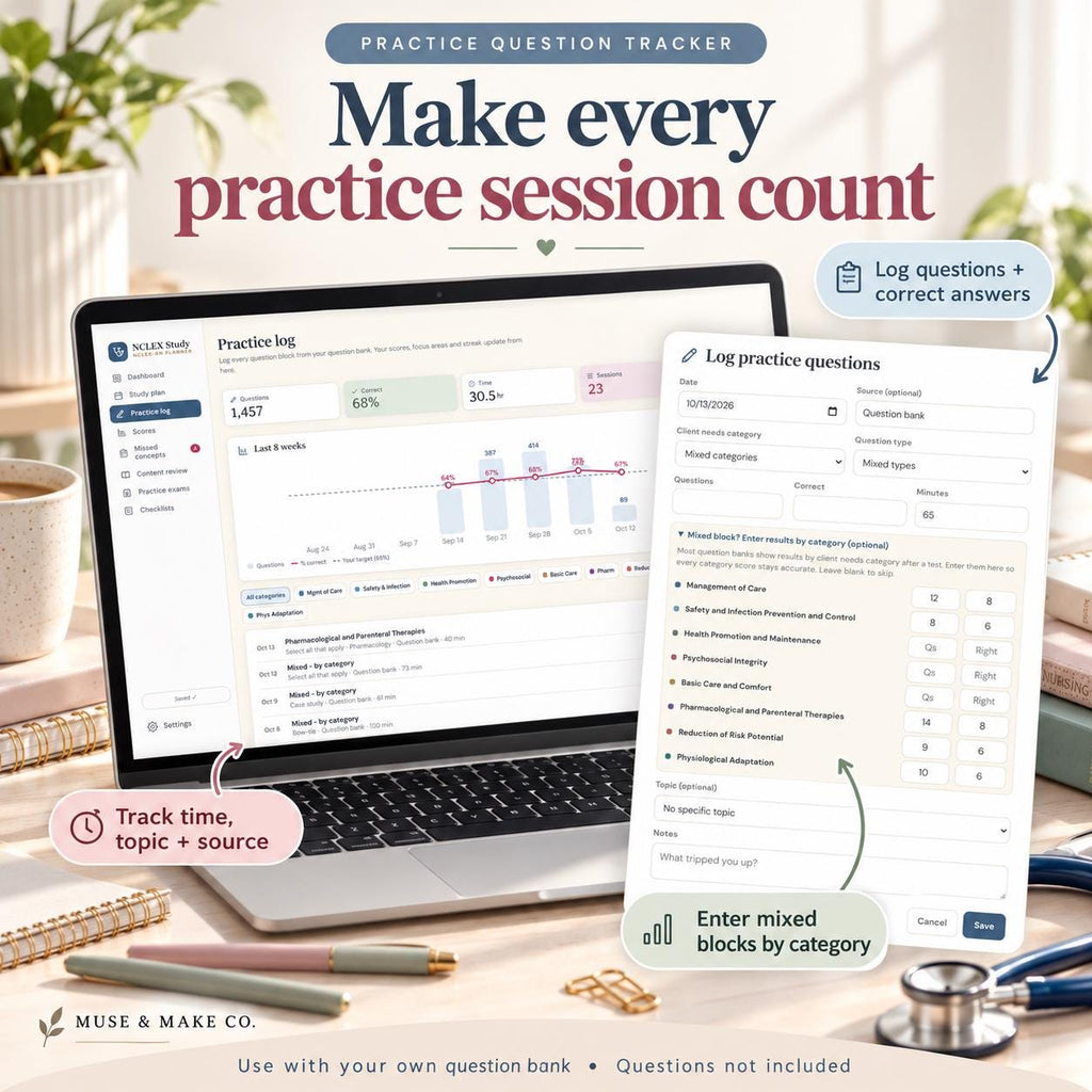 NCLEX Study Planner, Next Gen RN PN Exam Study Schedule