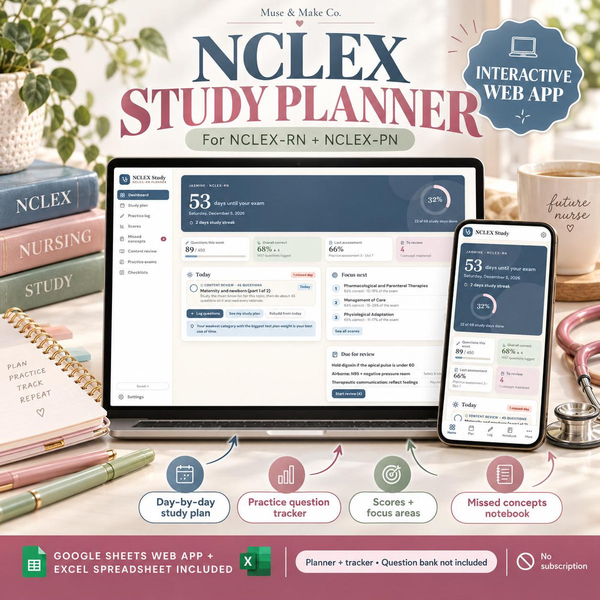 NCLEX Study Planner, Next Gen RN PN Exam Study Schedule