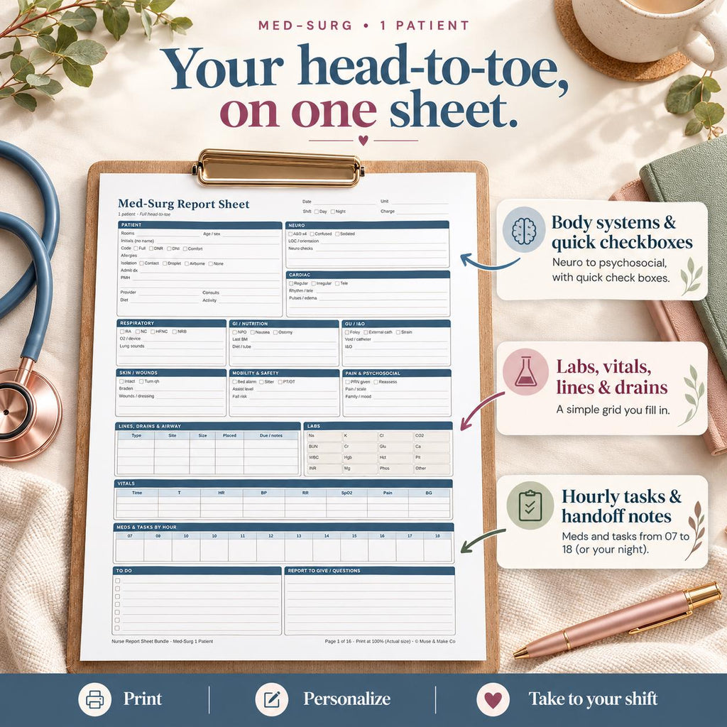 Nurse Report Sheet Bundle