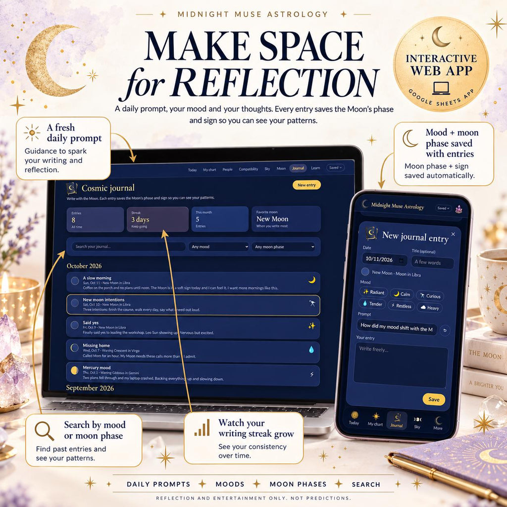Birth Chart App, Astrology Natal Chart Reading