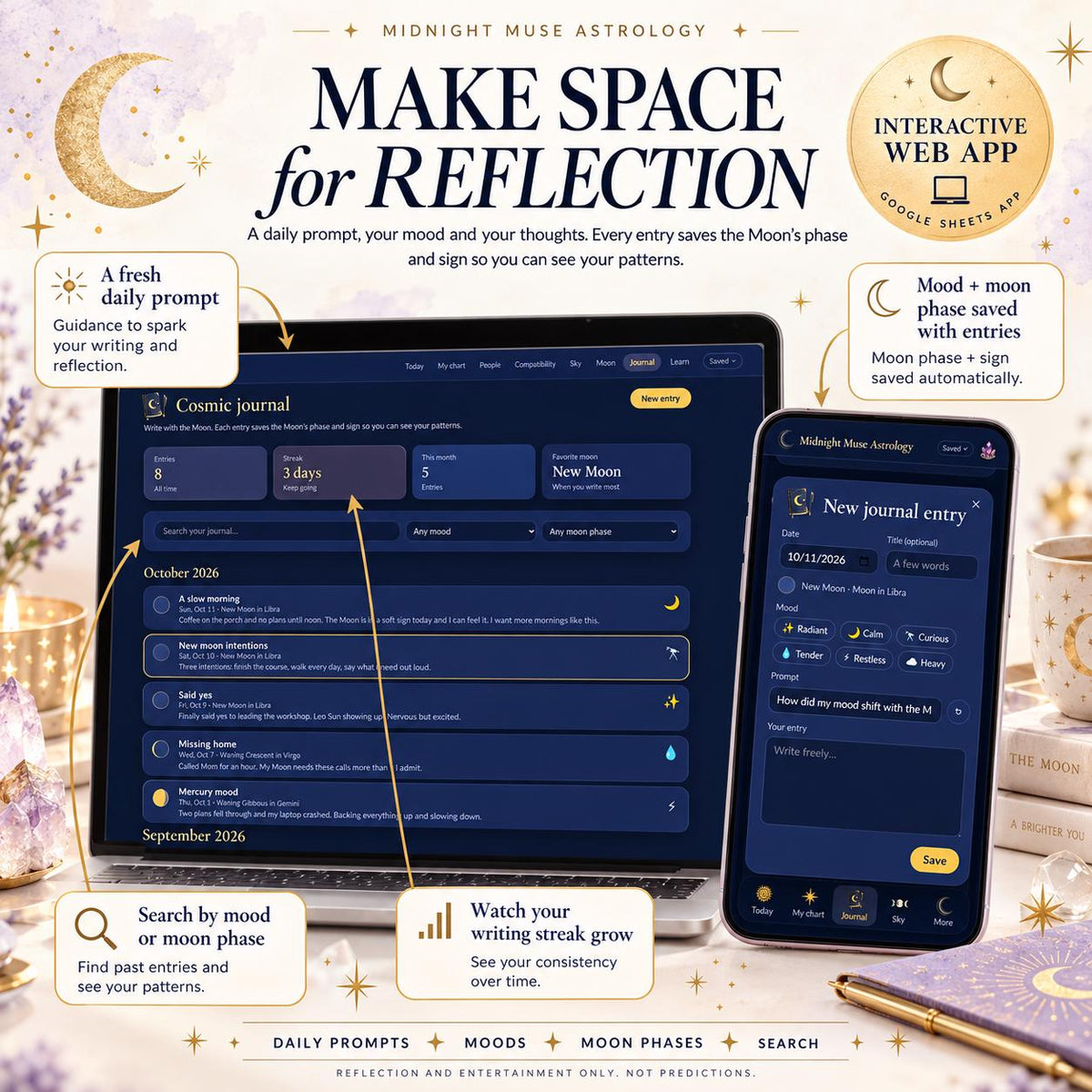 Birth Chart App, Astrology Natal Chart Reading