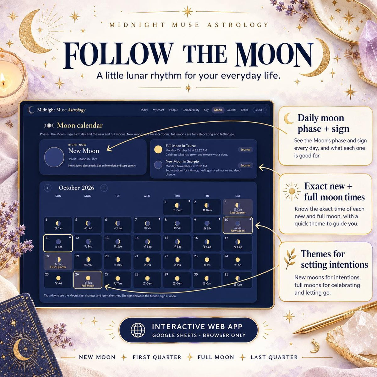 Birth Chart App, Astrology Natal Chart Reading