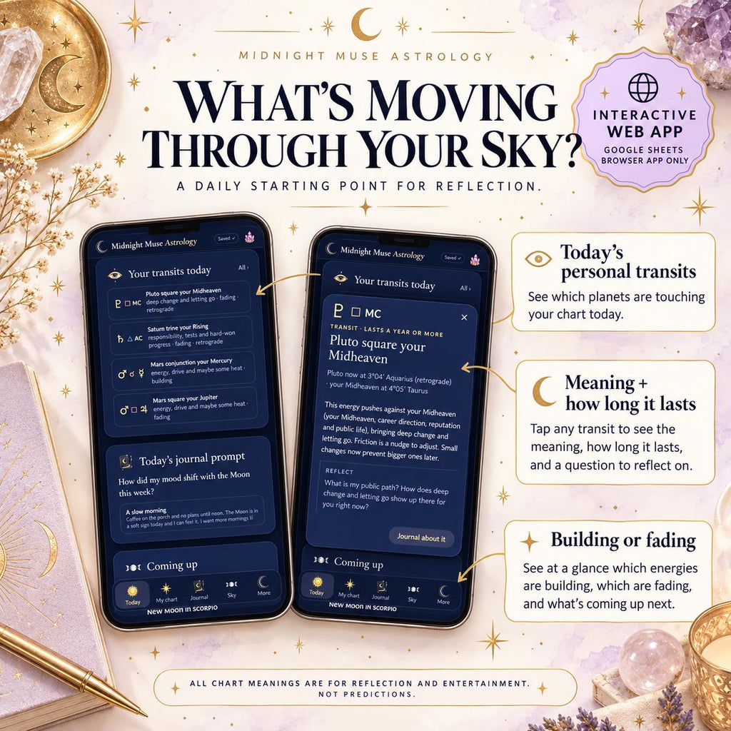 Birth Chart App, Astrology Natal Chart Reading
