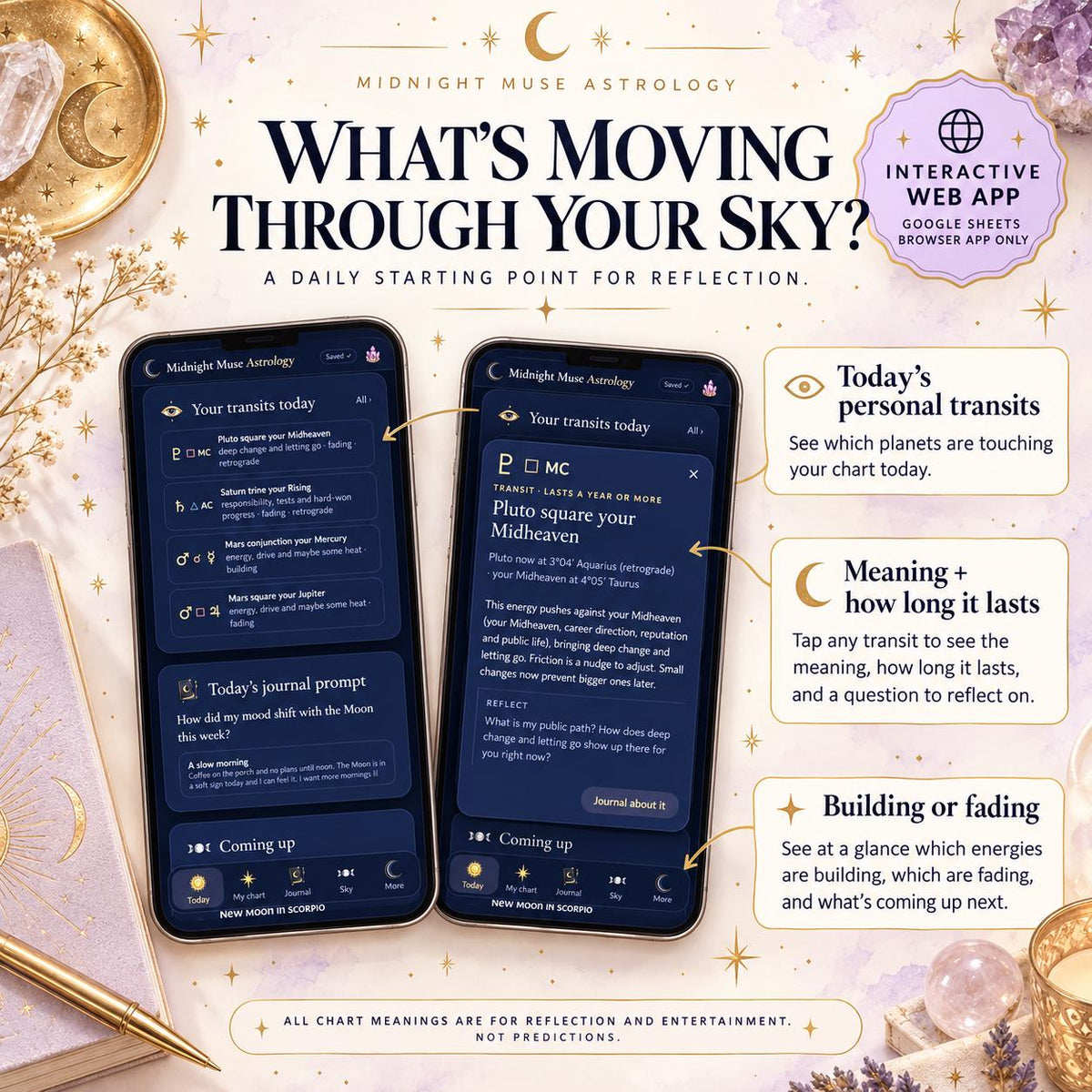 Birth Chart App, Astrology Natal Chart Reading
