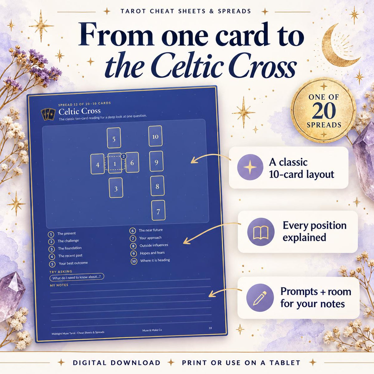 Tarot Cheat Sheet Printable