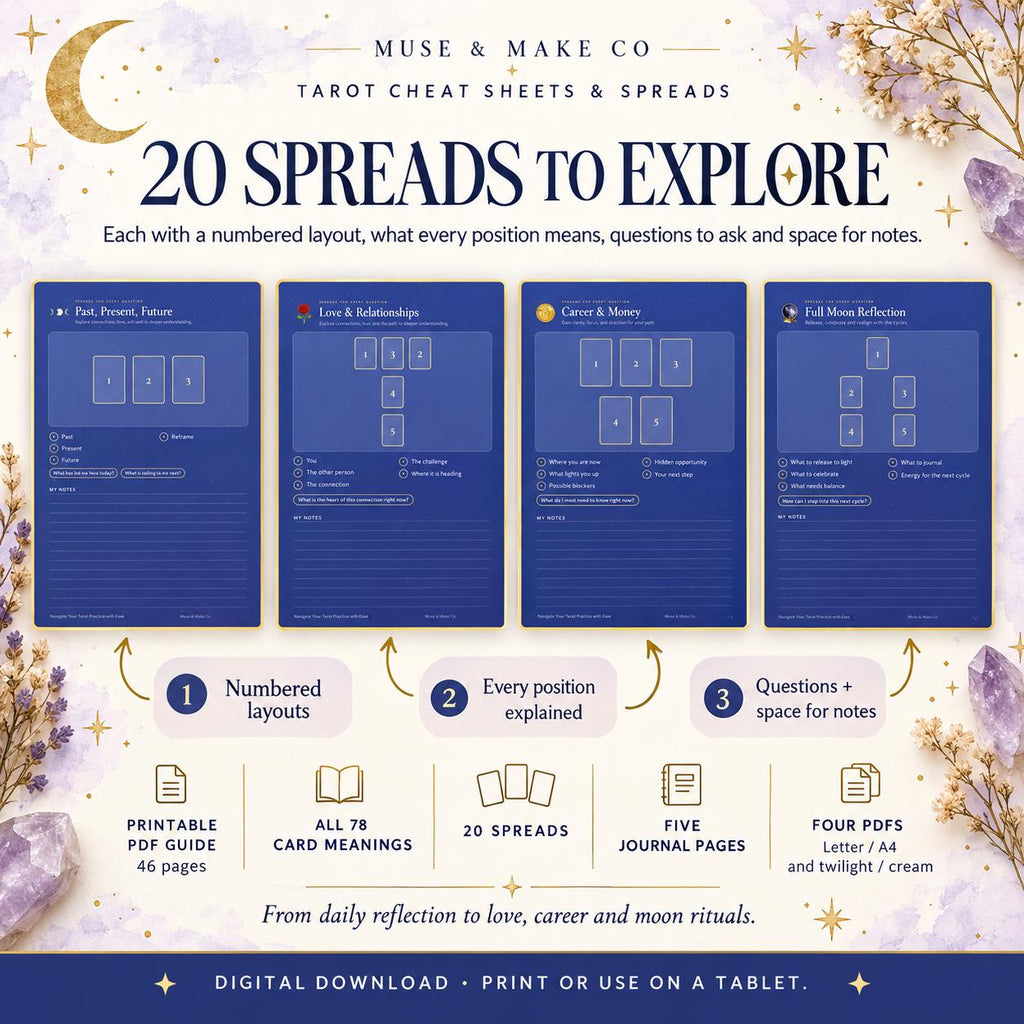 Tarot Cheat Sheet Printable