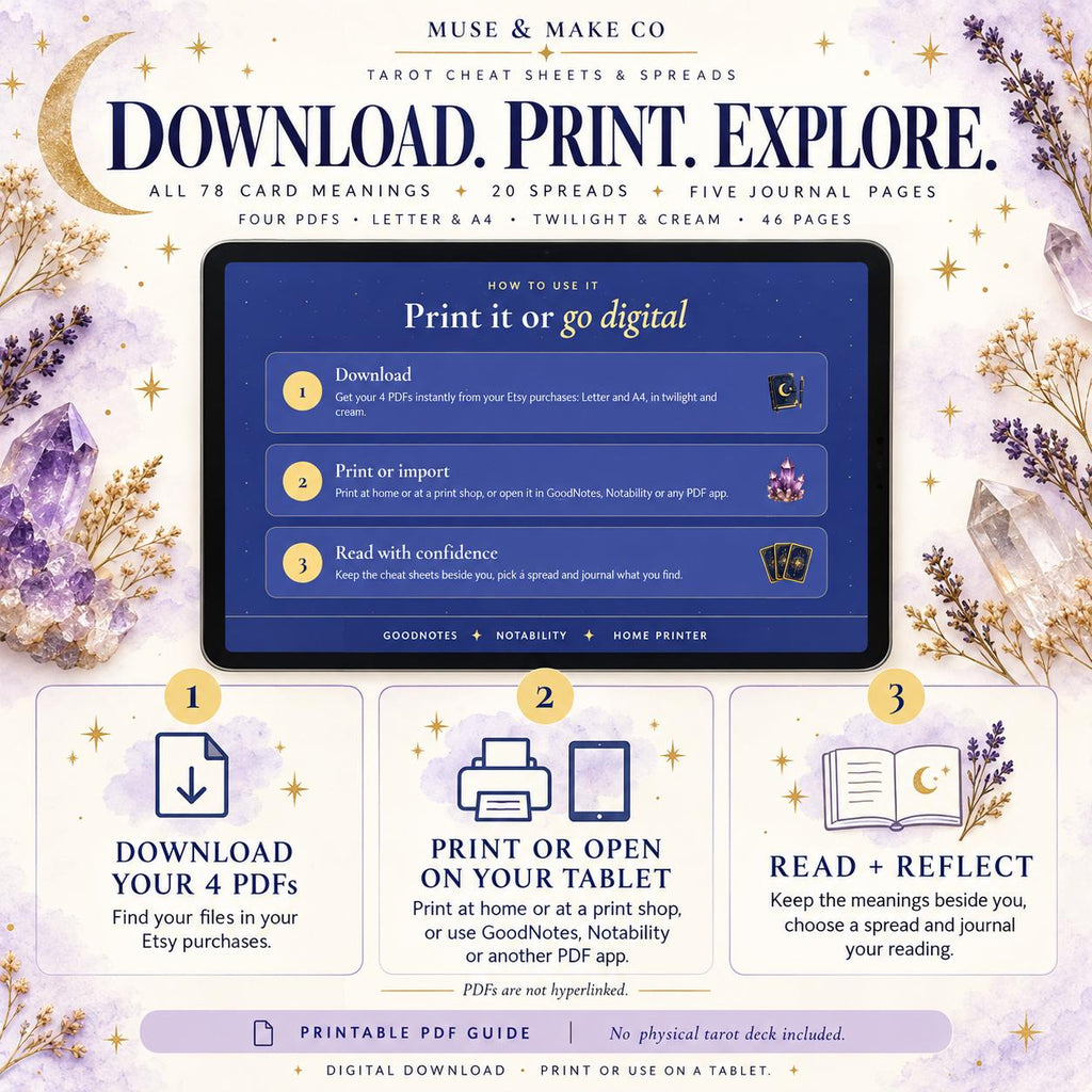 Tarot Cheat Sheet Printable