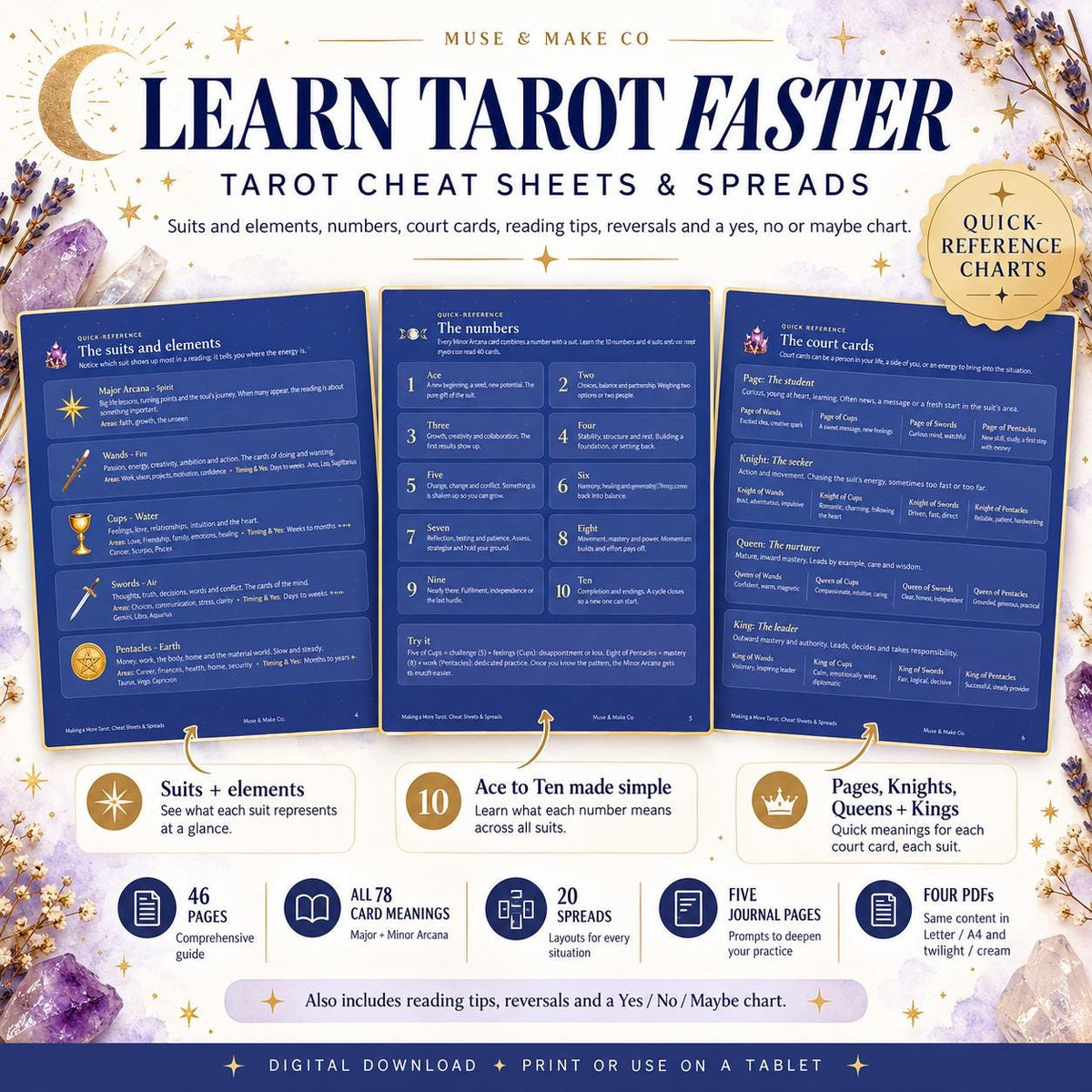 Tarot Cheat Sheet Printable