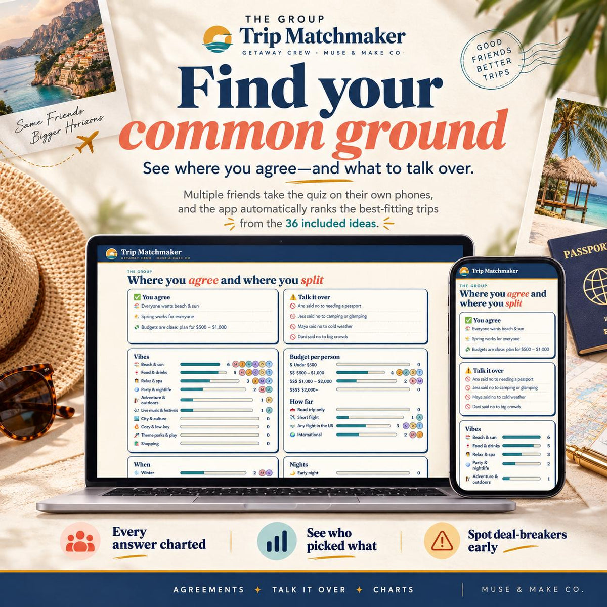 Girls Trip Planner Quiz