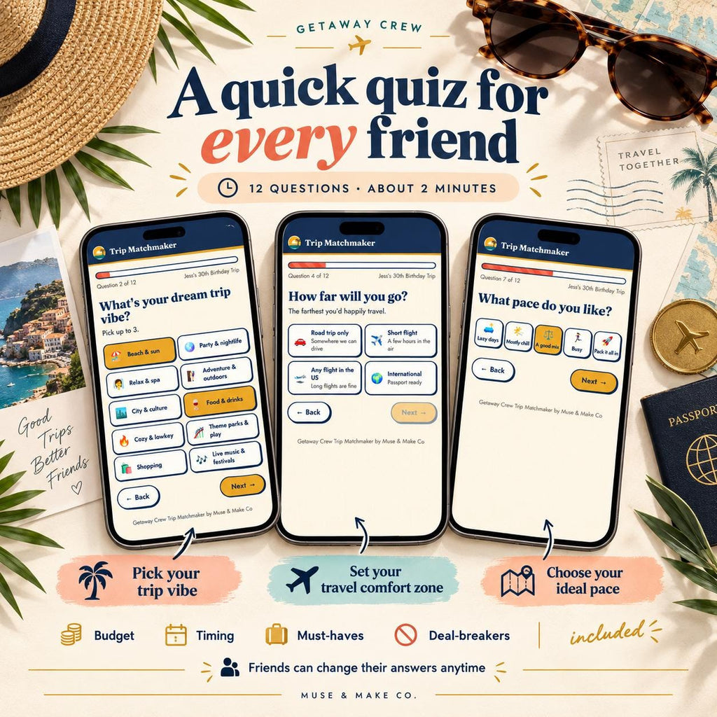 Girls Trip Planner Quiz