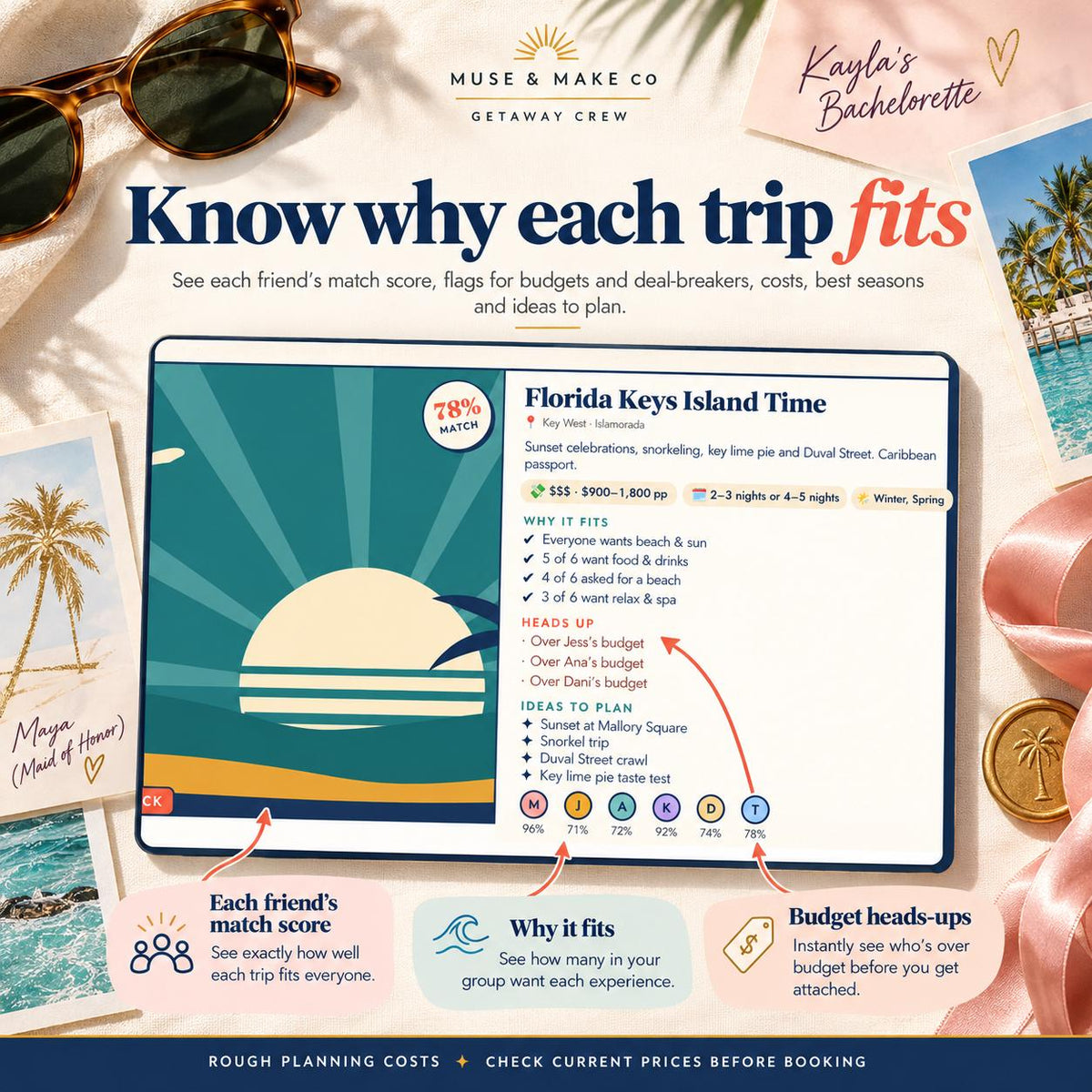 Bachelorette Destination Quiz