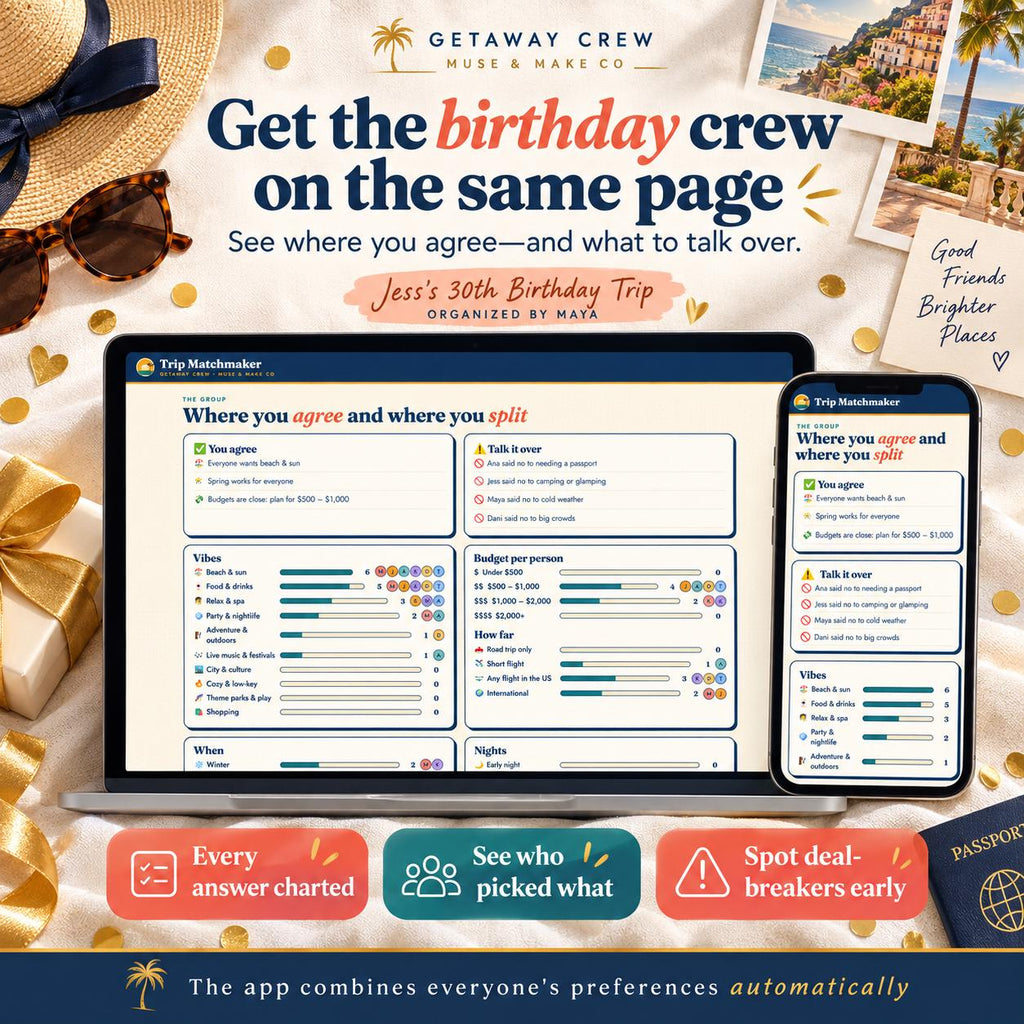 Birthday Trip Planner Quiz