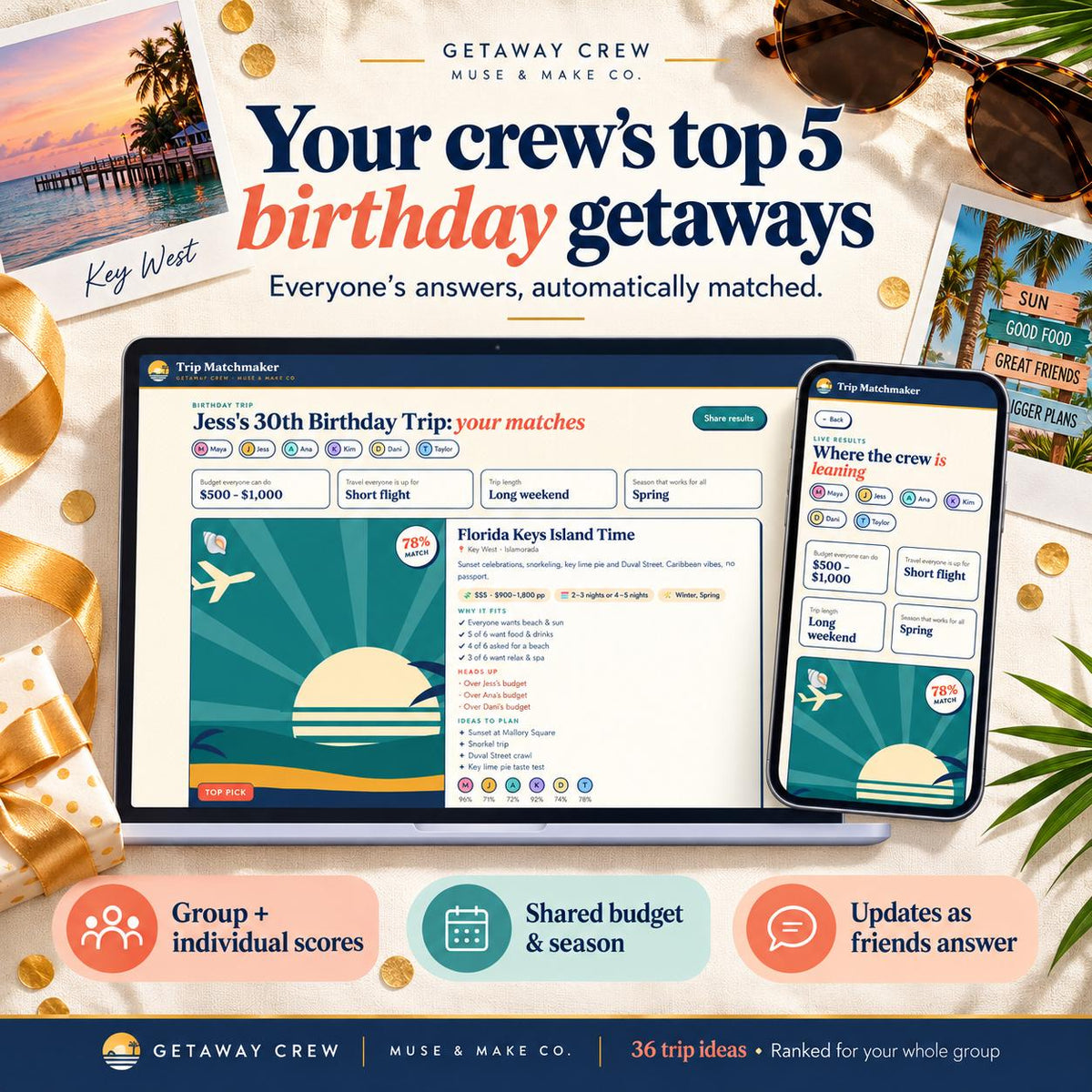 Birthday Trip Planner Quiz
