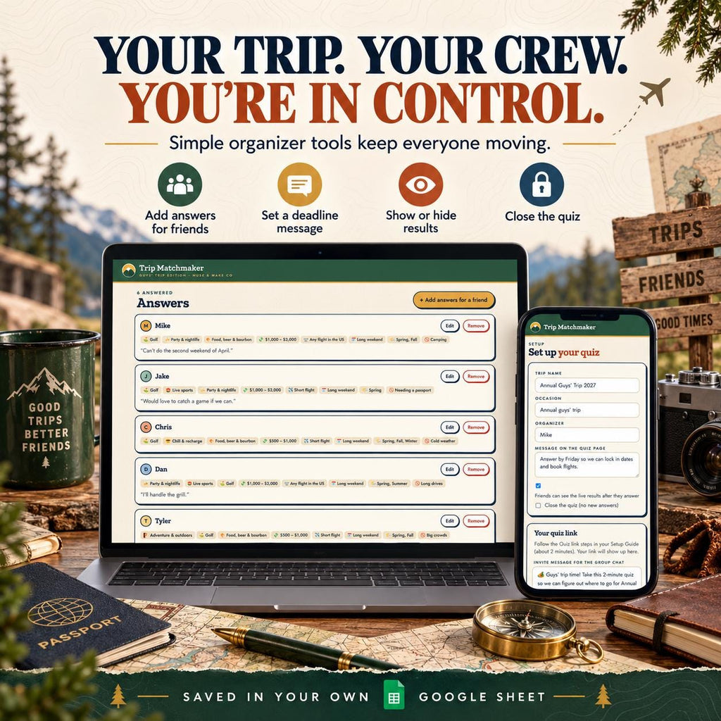 Guys Trip Planner Quiz