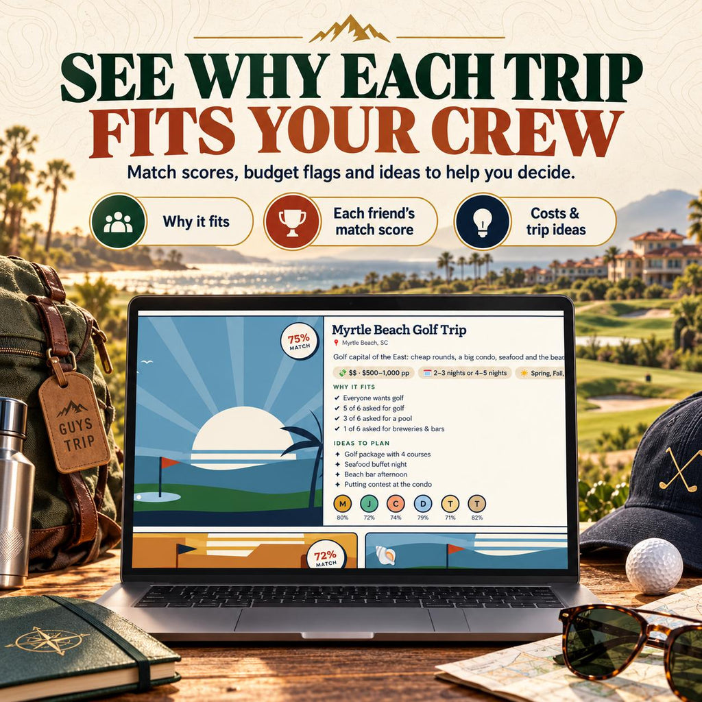 Guys Trip Planner Quiz