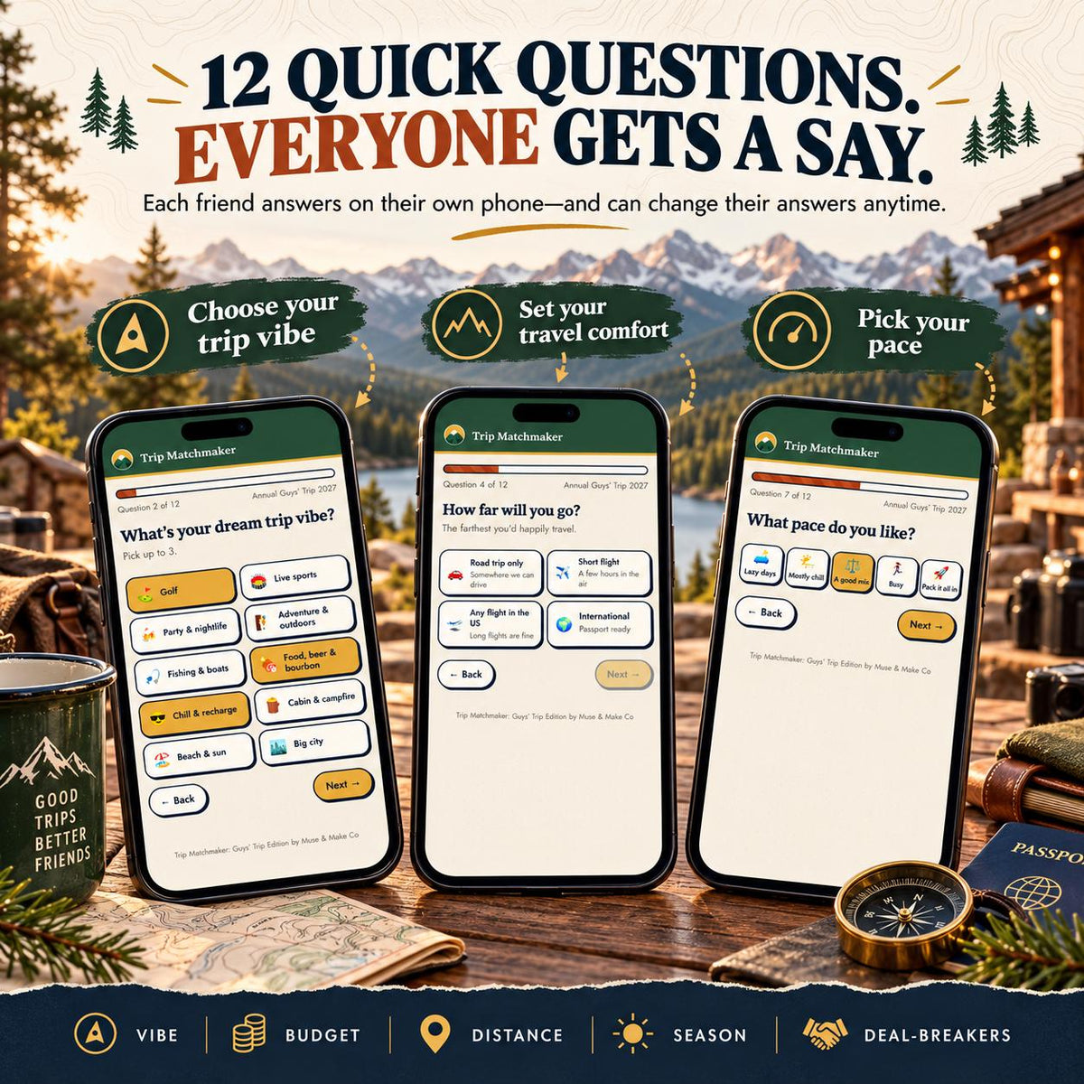 Guys Trip Planner Quiz