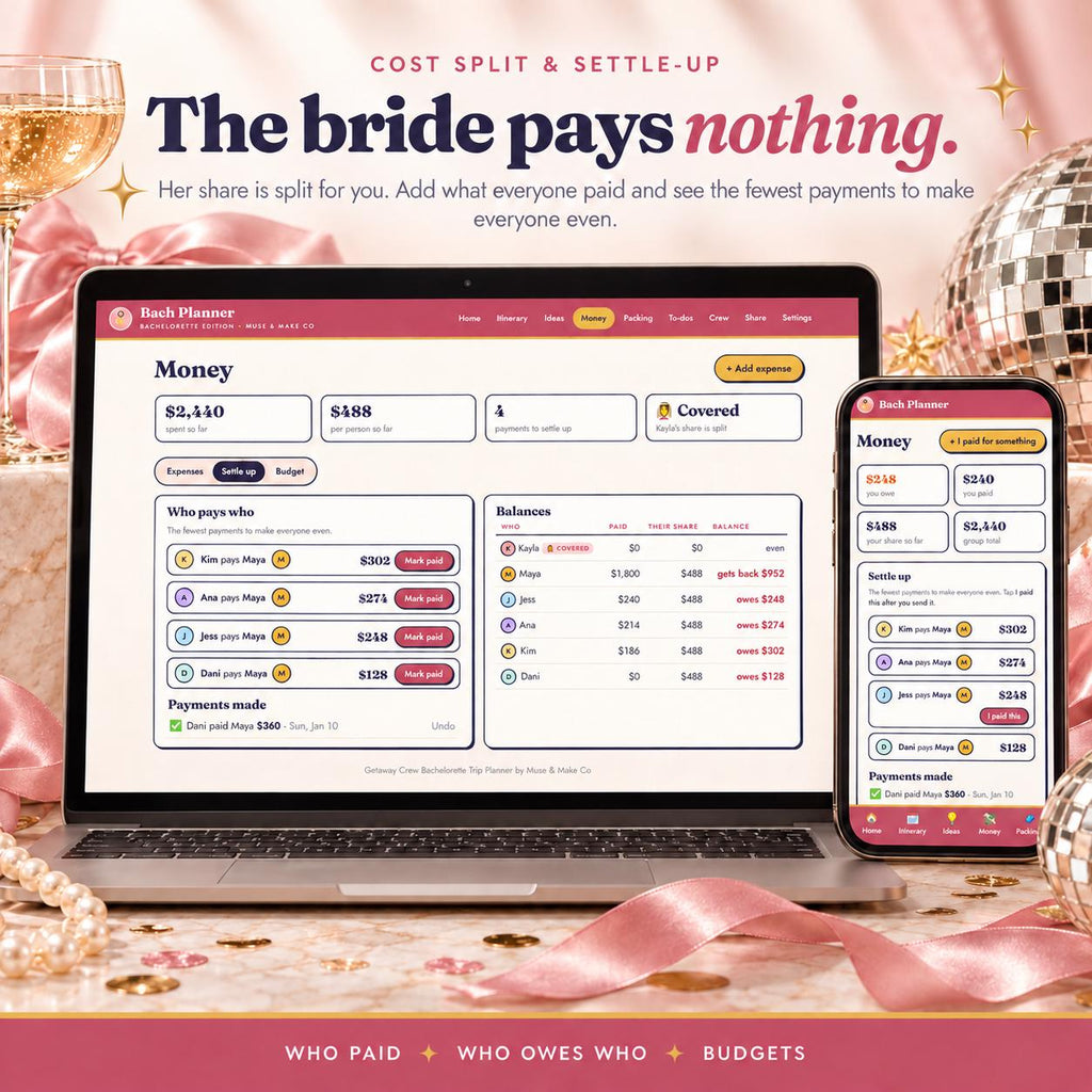 Bachelorette Trip Planner App