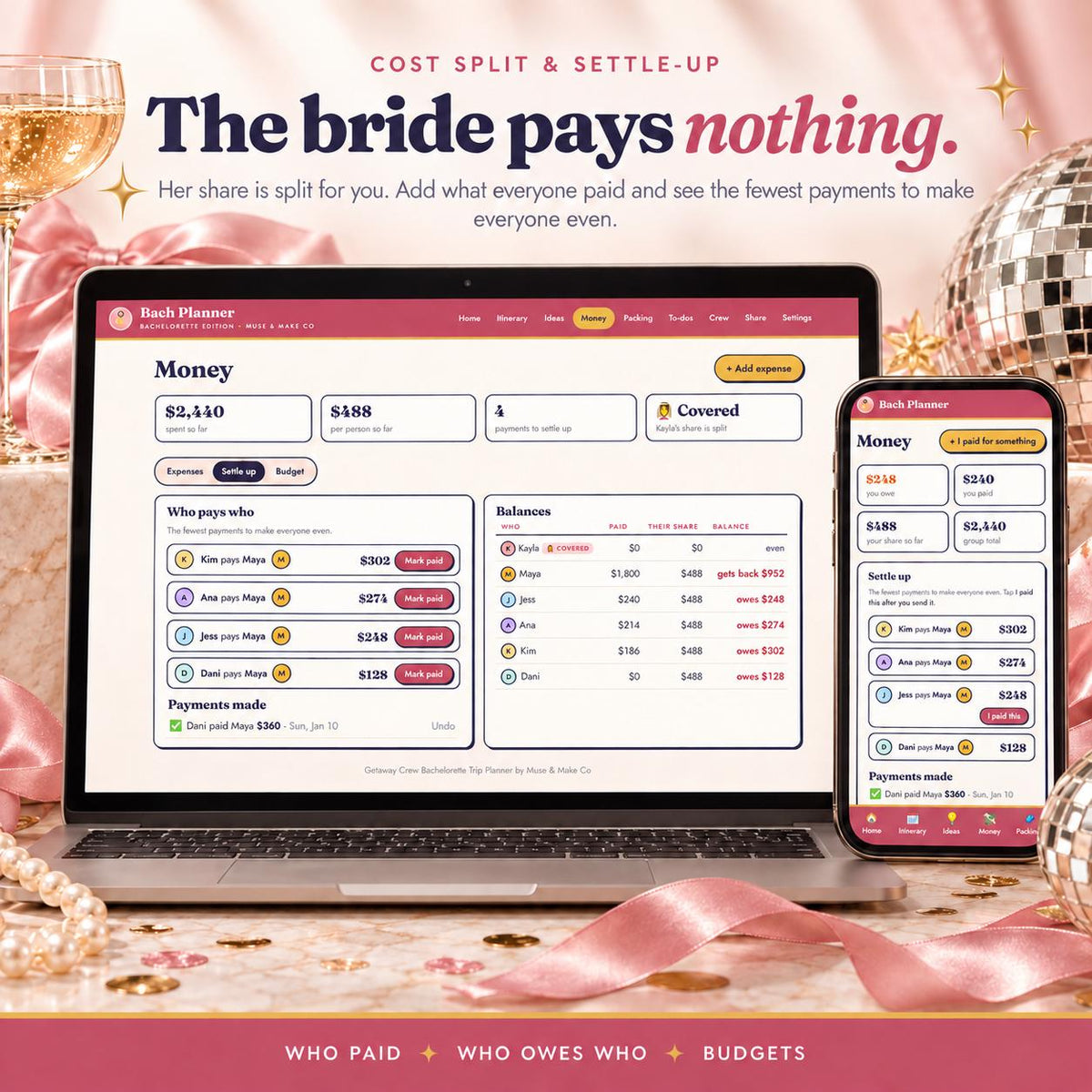 Bachelorette Trip Planner App