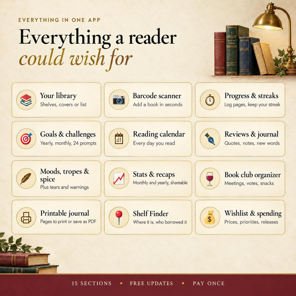 Book Tracker App, Digital Reading Journal