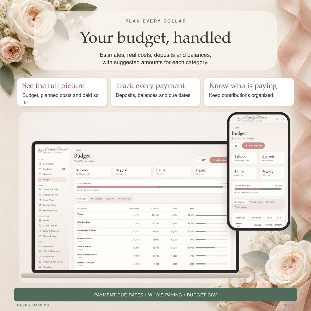 Wedding Planner App, Digital Wedding Planner