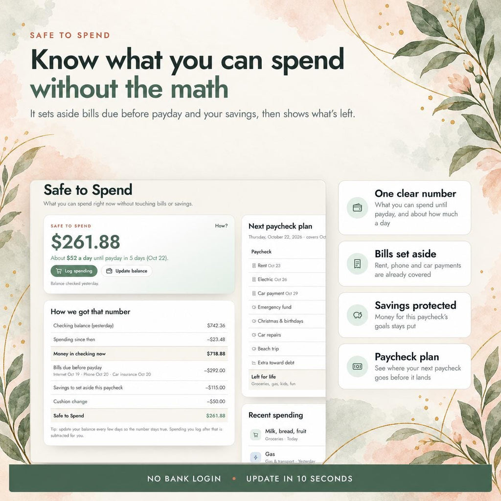 ADHD Budget Planner & Cleaning Schedule
