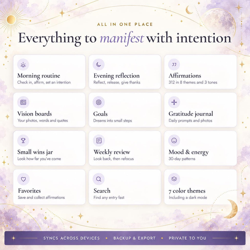 Positive Mindset & Manifestation Journal