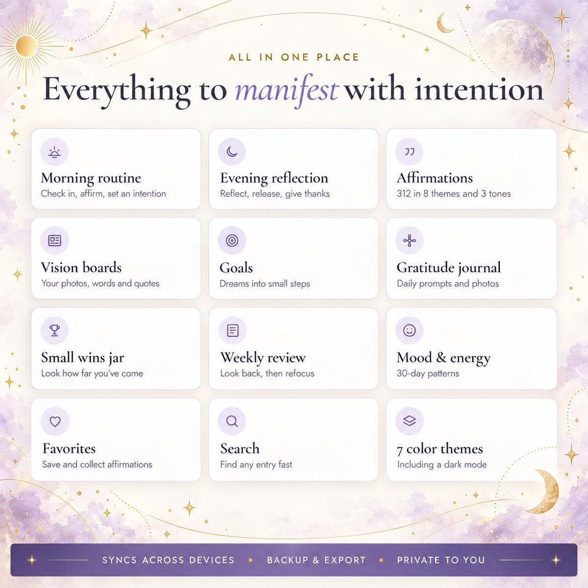 Positive Mindset & Manifestation Journal