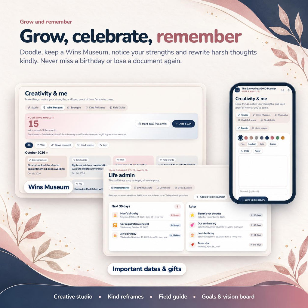 ADHD Planner App, Digital ADHD Planner